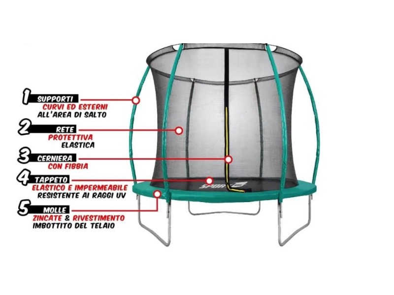 Tappeto Trampolino Elastico Misura 244cm